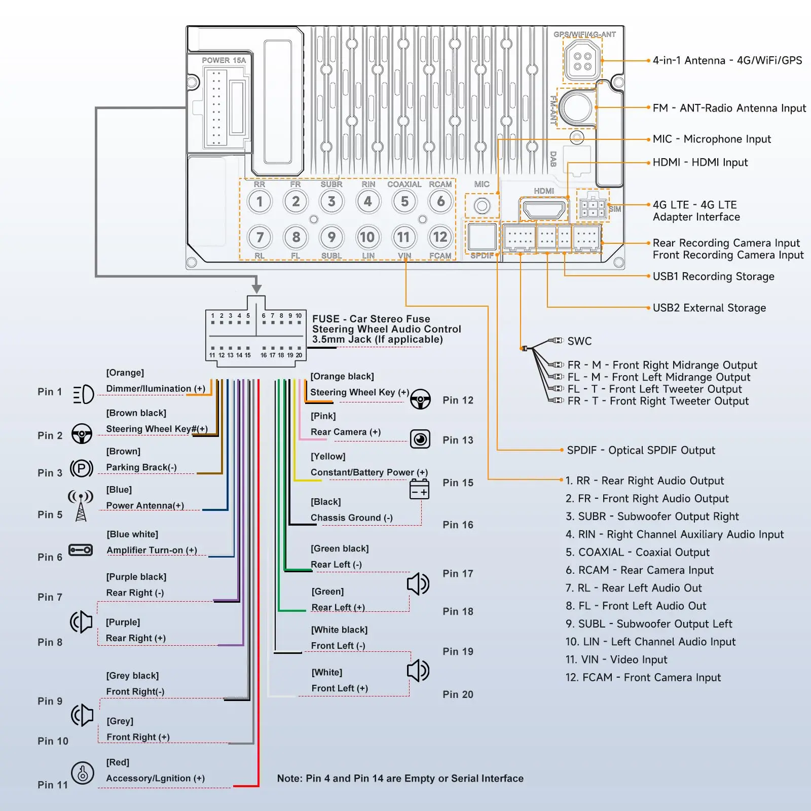 ATOTO X10G2B7E 7" Double Din Car Stereo with OBD2 Scanner,  Wireless CarPlay & Android Auto, QLED Touchscreen, Android 13, Octa-Core 8+128GB, 4G LTE, Built-in Amplifier, GPS, HDMI, Streaming Apps - Image 8