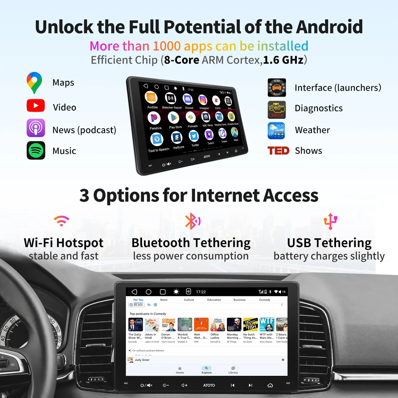 ATOTO A6G209PF 9" Double Din Car Stereo, Android, Wireless CarPlay & Android Auto, Mirror Link, GPS Tracking, In-Dash Navigation, Dual Bluetooth, HD LRV, 2G+32G - Image 4