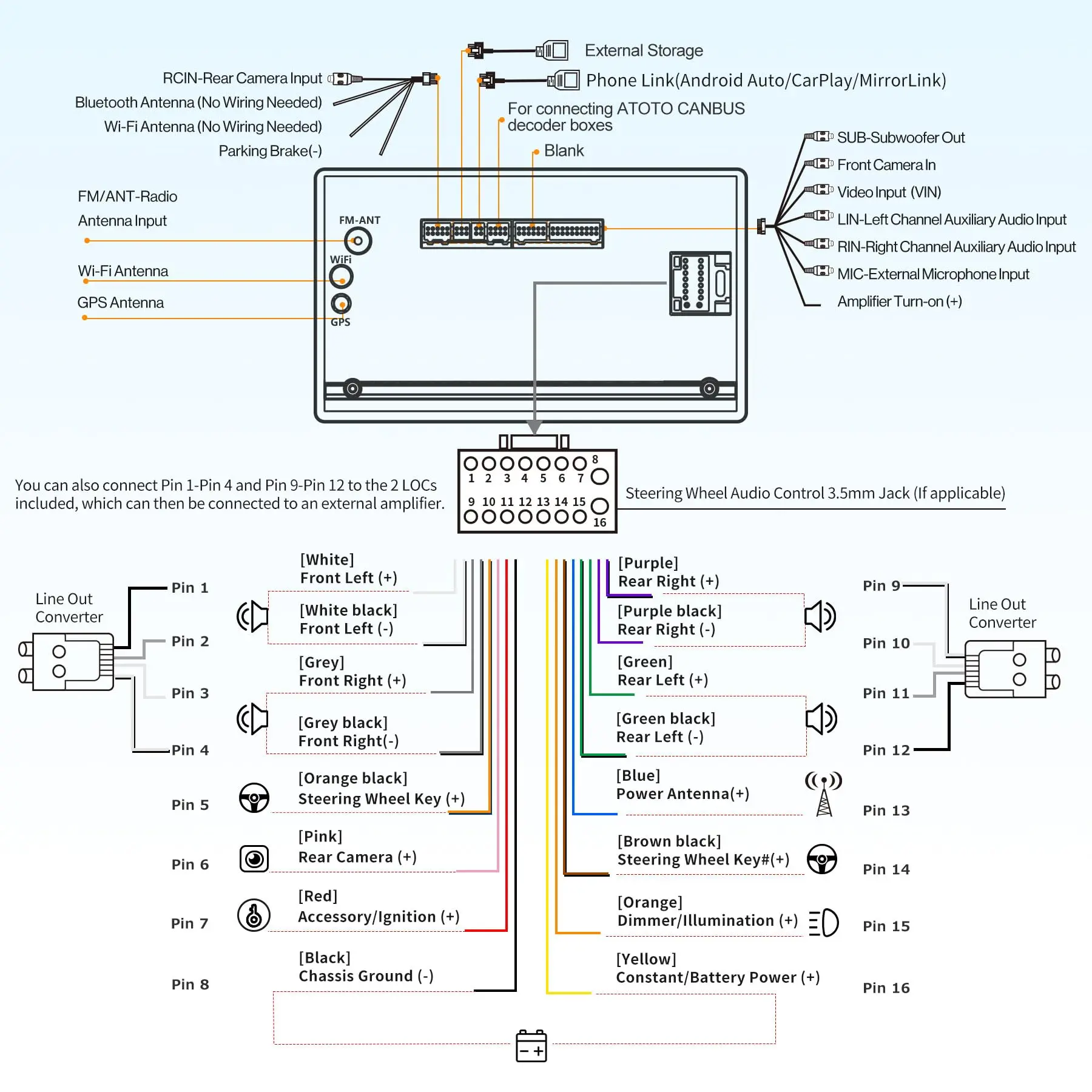 ATOTO A6G209PF 9" Double Din Car Stereo, Android, Wireless CarPlay & Android Auto, Mirror Link, GPS Tracking, In-Dash Navigation, Dual Bluetooth, HD LRV, 2G+32G - Image 8