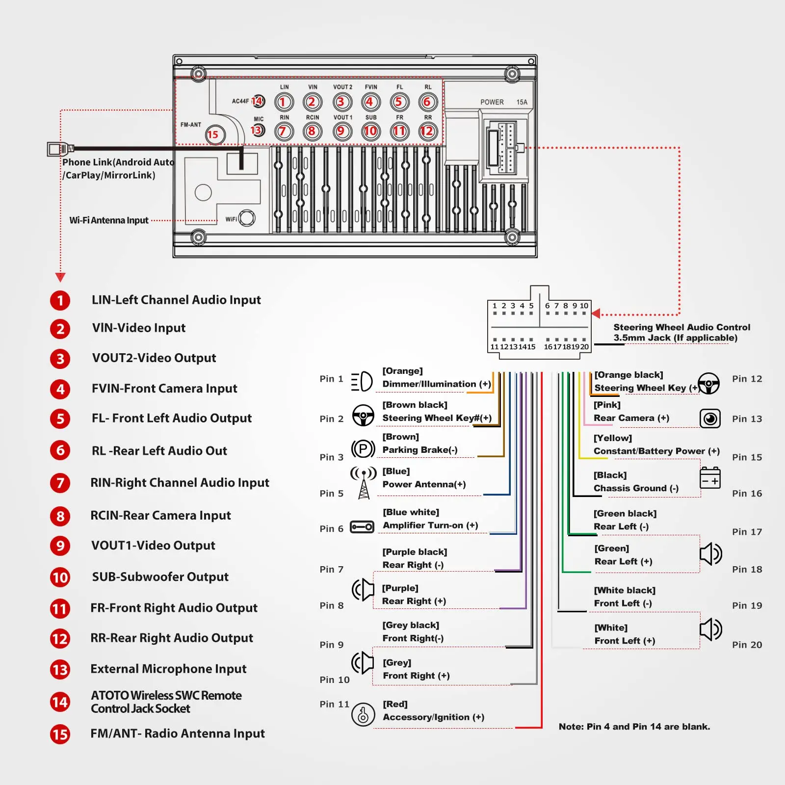 ATOTO F7G2A7WE 7" Double DIN Car Stereo,Wireless CarPlay & Android Auto, Touchscreen Car Radio with Bluetooth, Mirror Link, HD LRV, FM/AM, GPS Navi, Voice Control,Quick Charge - Image 7