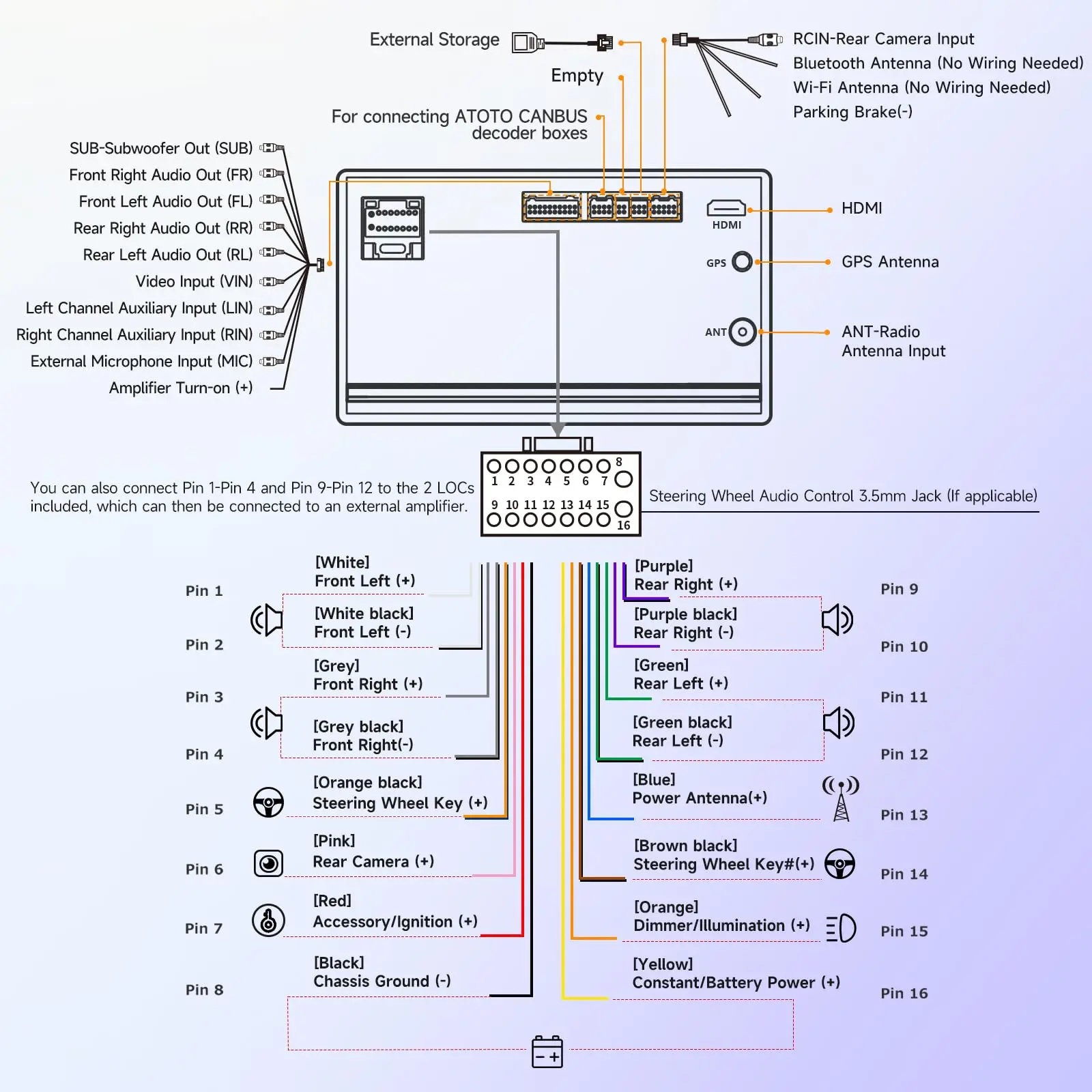 ATOTO A5LG2A7T 7" Double Din Car Stereo, Android, Wireless CarPlay & Android Auto, Bluetooth, GPS Tracking, 2G+32G, Wi-Fi/BT/USB Tethering, 24-Band EQ, FM/AM, TF Card - Image 9