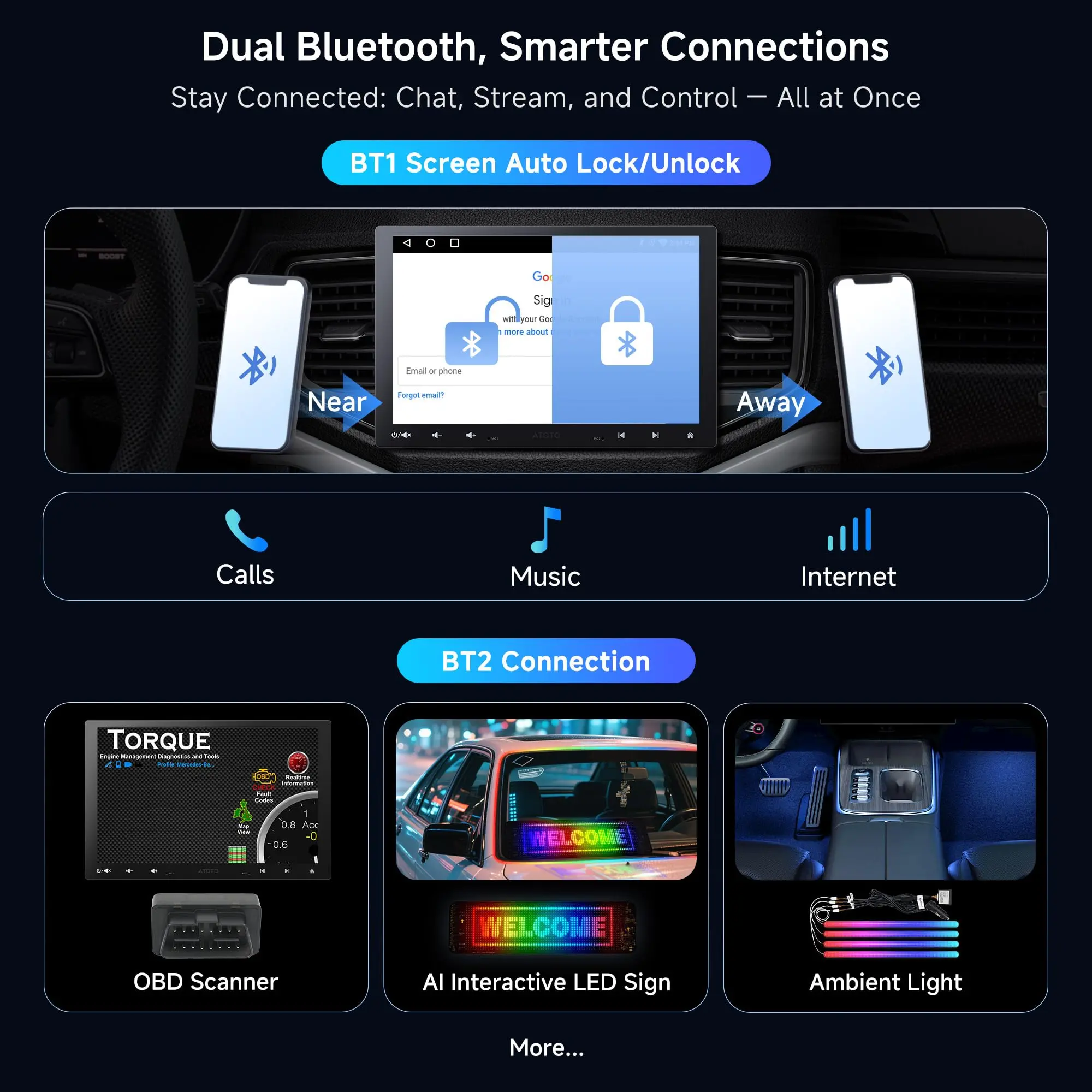 ATOTO A6G110PF 10" Single Din Car Stereo with Rear View Camera Access, Wireless CarPlay & Android Auto, Drive Chat AI Smart, DSP 36-Band EQ, Dual Bluetooth, GPS Tracking, Mirror Link - Image 7