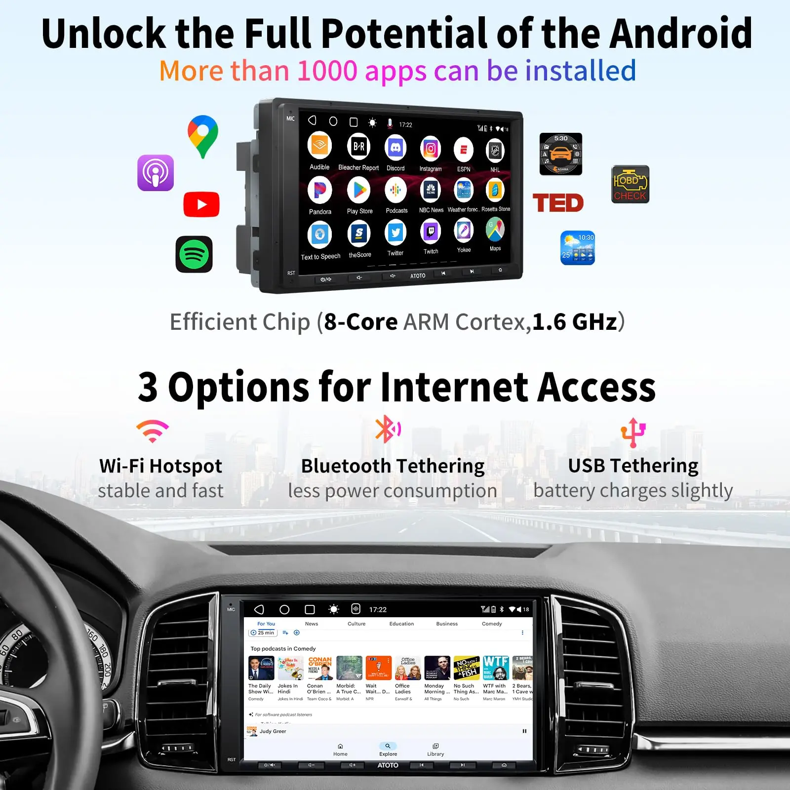 ATOTO A6G2A7PF 7" Double Din Car Stereo, Android, Wireless CarPlay & Android Auto, MirrorLink, GPS Tracking, HD LRV, 2G+32G, WiFi/Bluetooth/USB Tethering, Touchscreen Navigation - Image 3