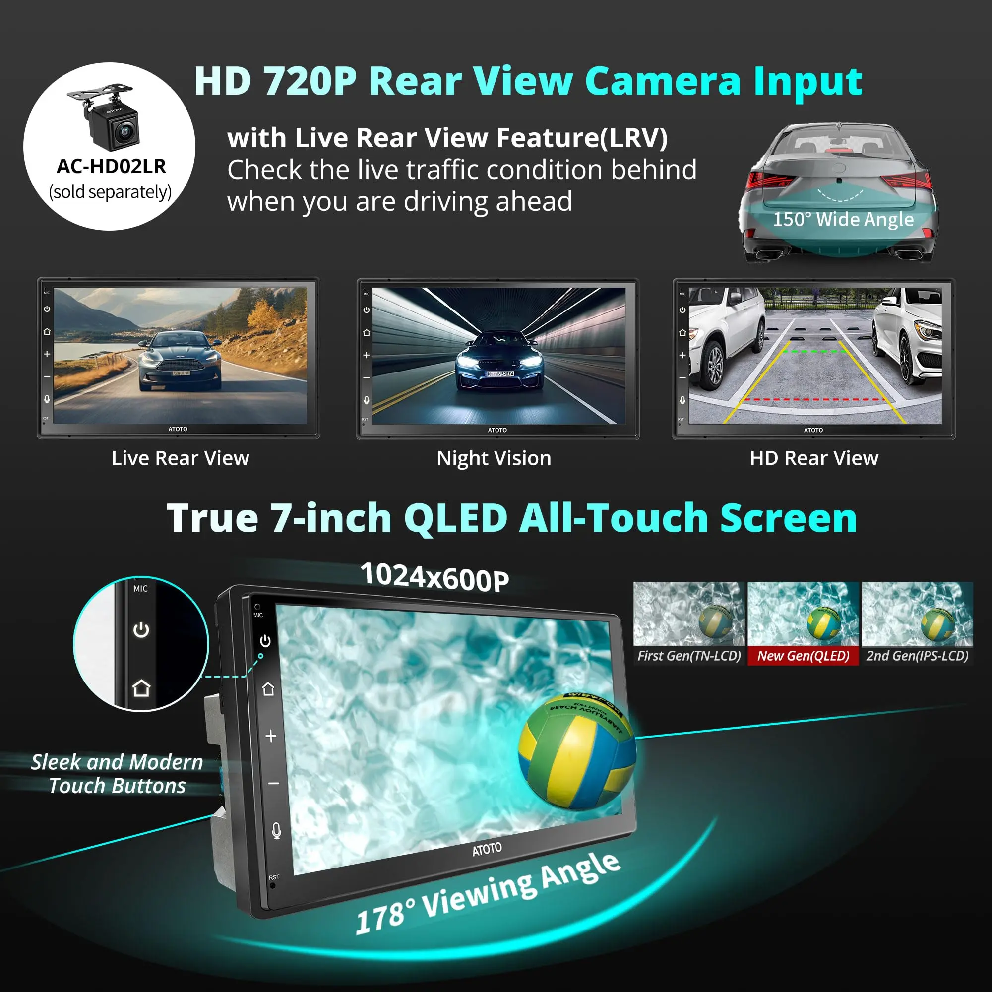 ATOTO A6G2B7PL 7" Double Din Car Stereo, QLED Display, 8-Core Android, 4G LTE WiFi, Wireless CarPlay & Android Auto, Dual Bluetooth, MirrorLink, DSP, HDMI Output, FM Radio, In-Dash Navigation, 4G+64G - Image 5