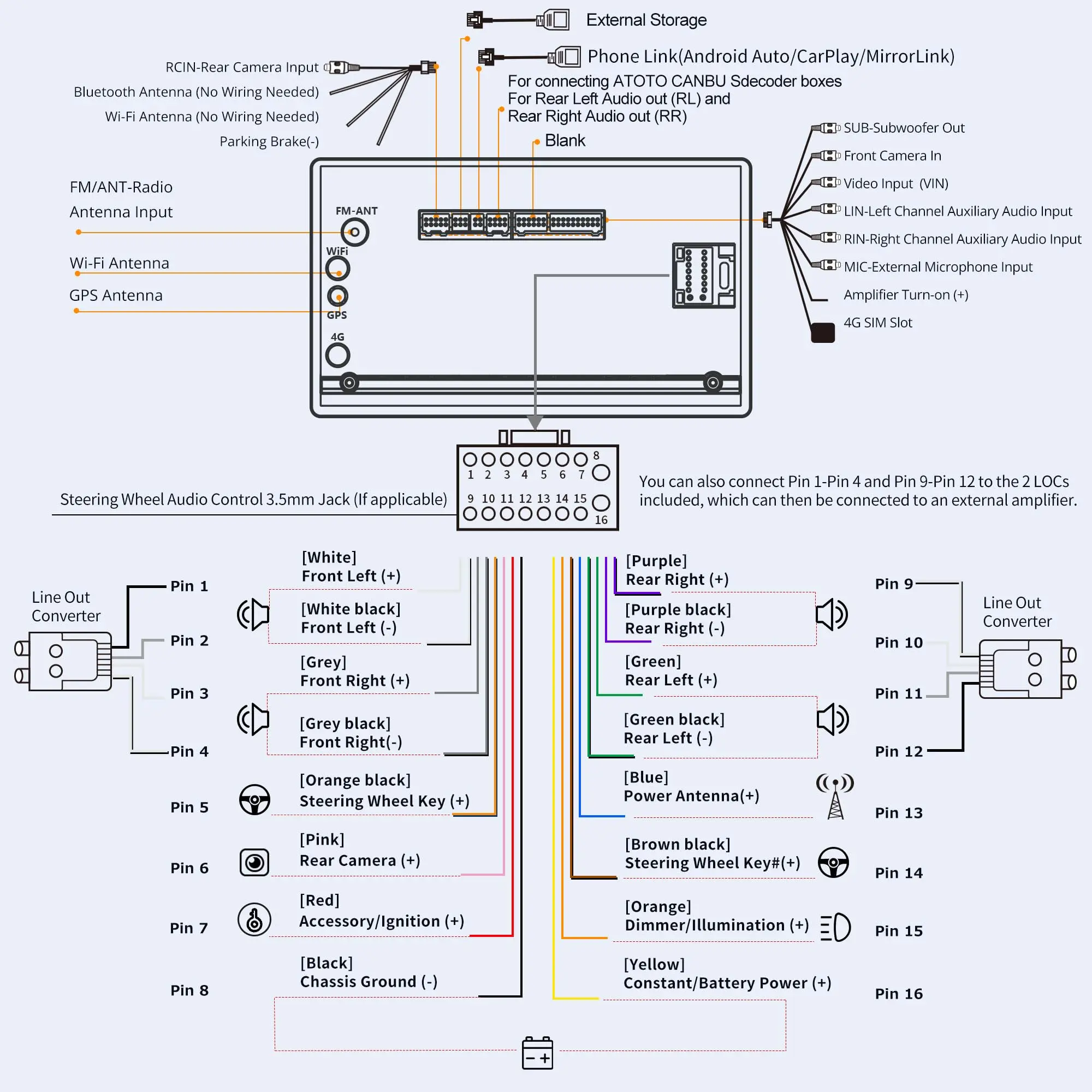 [Fully Laminated Screen] ATOTO A6G2C7PF 7" Android Double Din Car Stereo, 8-Core, Wireless Carplay & Android Auto, GPS, LRV, WiFi/BT - Image 8