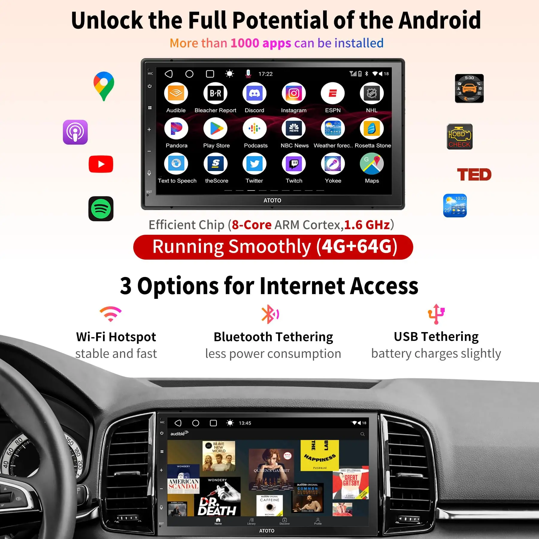 ATOTO A6G2C7PP 7" Double Din Android Car Stereo, Touchscreen, Wireless CarPlay & Wireless Android Auto, Dual Bluetooth, MirrorLink, GPS Tracking, WiFi/BT/USB Tethering, 4G+64G - Image 4