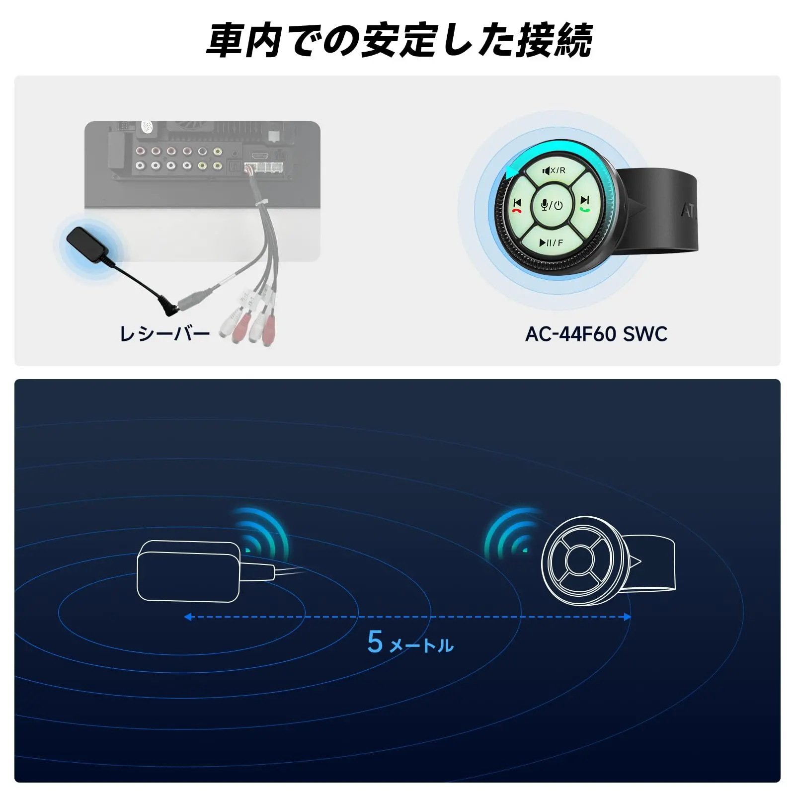 ATOTO AC-44F60 腕時計型ワイヤレスリモコン｜音声コマンド対応・発光キー・ABS+PC素材（-45°C～85°C）｜X10専用・簡単設置 - Image 3