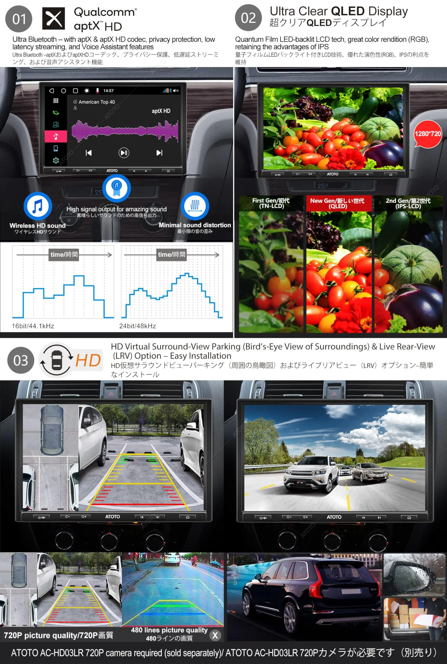ATOTO S8G2104PR 10" Double Din Android Car Stereo Receiver with Wireless CarPlay & Android Auto, Dual BT w/aptX HD, Split Screen Display, USB Tethering, VSV&LRV, and Built-in 4G Cellular Modem - Image 4