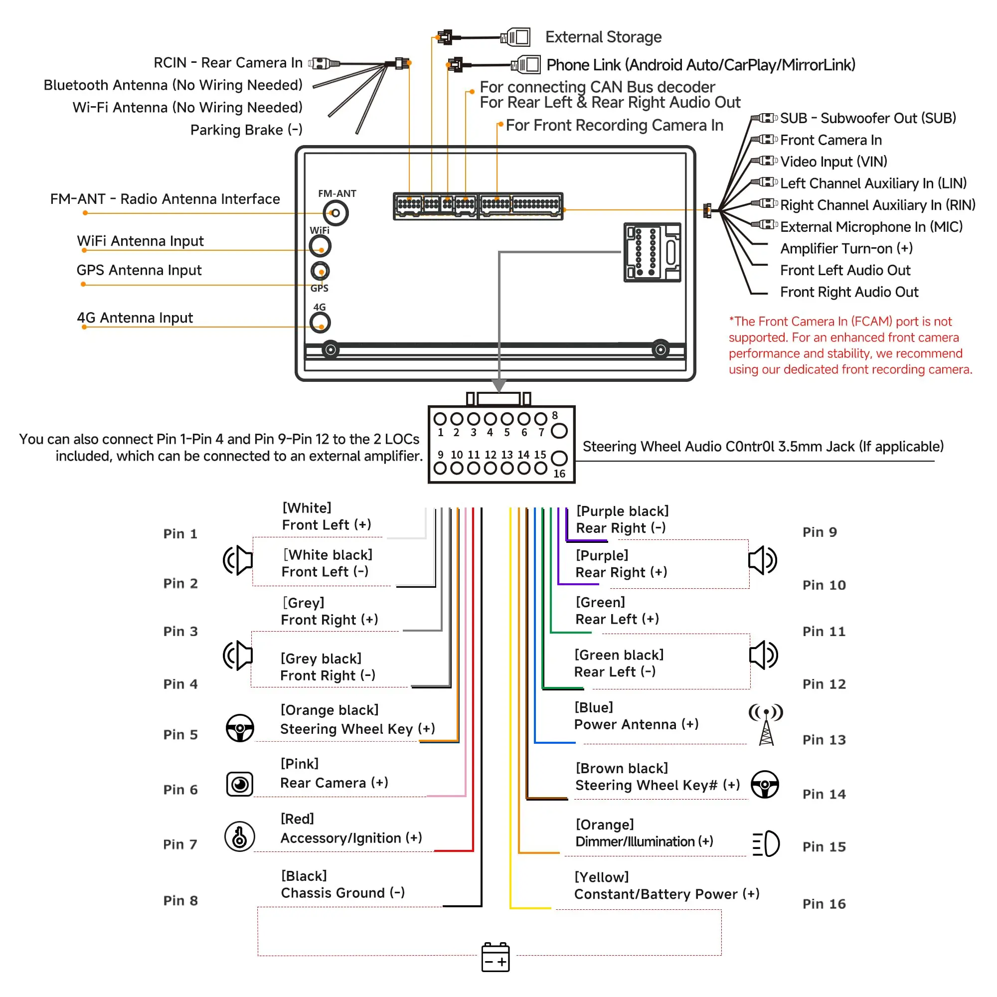 ATOTO S8G2094MS 8-Core 9" Android Double Din Car Stereo, QLED Touchscreen, Wireless CarPlay & Android Auto, Dual Bluetooth, GPS Tracking, SCVC,4G LTE/WiFi&BT&USB Tethering - Image 8