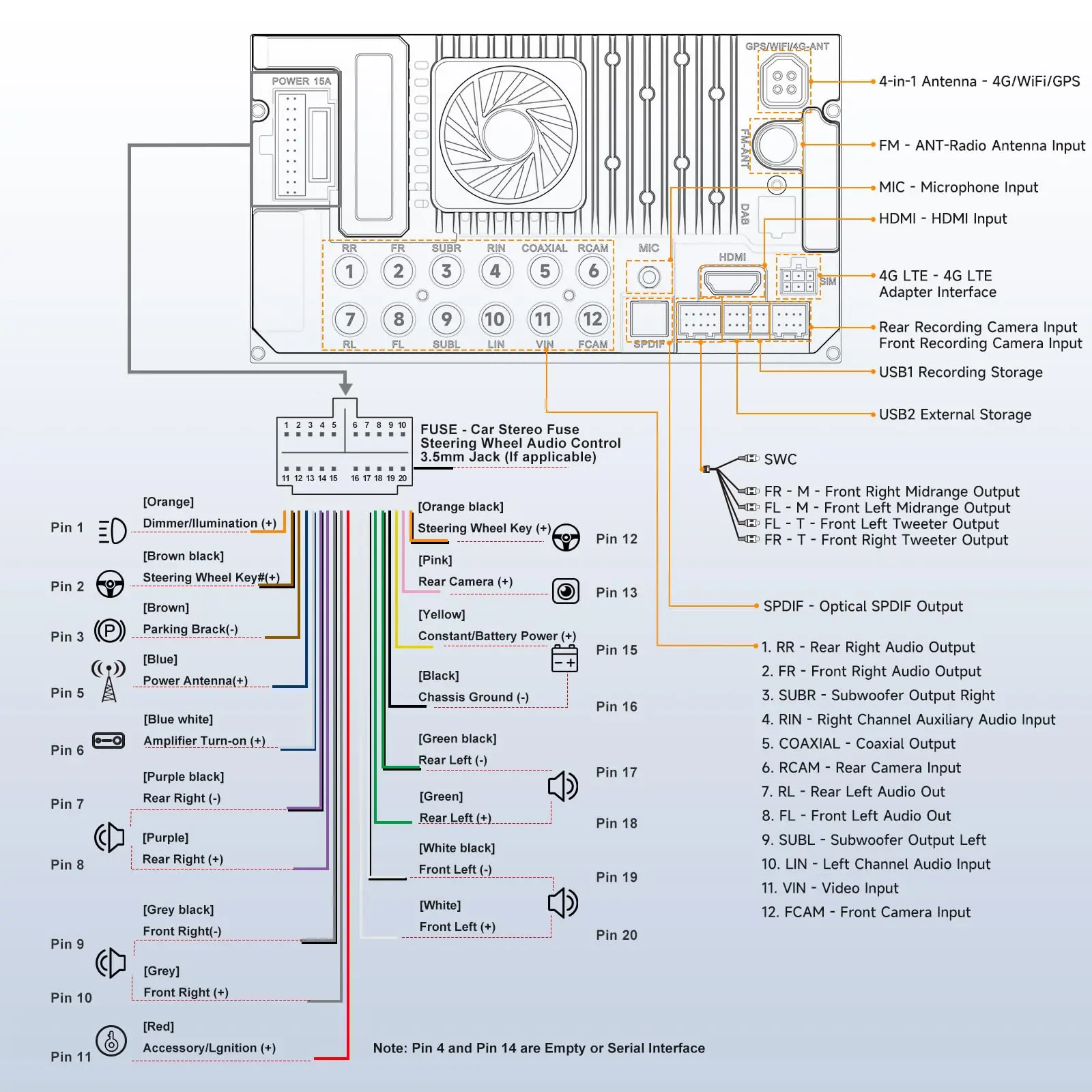 ATOTO X10G211E 10" Double Din Car Stereo, Android In-Dash Navigation, Wireless CarPlay & Android Auto, 4G LTE, ChatGPT AI Assistant, Dual Phone Connection, Dual Bluetooth - Image 8