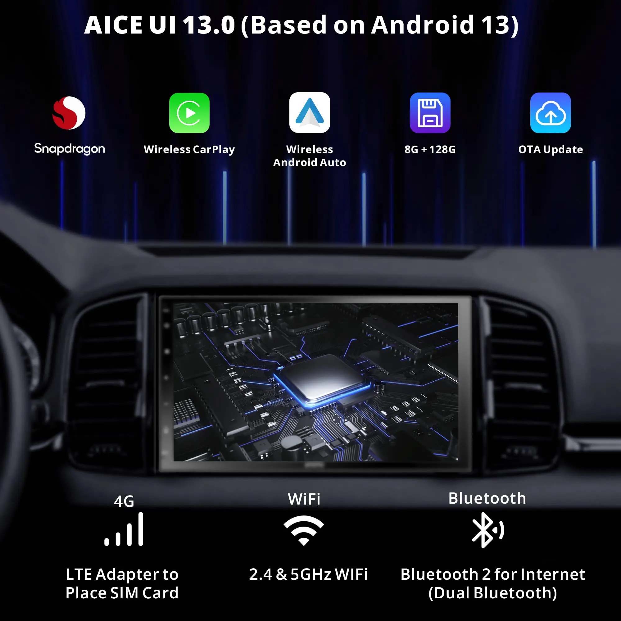 ATOTO X10G2B7E 7" Double Din Car Stereo with OBD2 Scanner,  Wireless CarPlay & Android Auto, QLED Touchscreen, Android 13, Octa-Core 8+128GB, 4G LTE, Built-in Amplifier, GPS, HDMI, Streaming Apps - Image 6