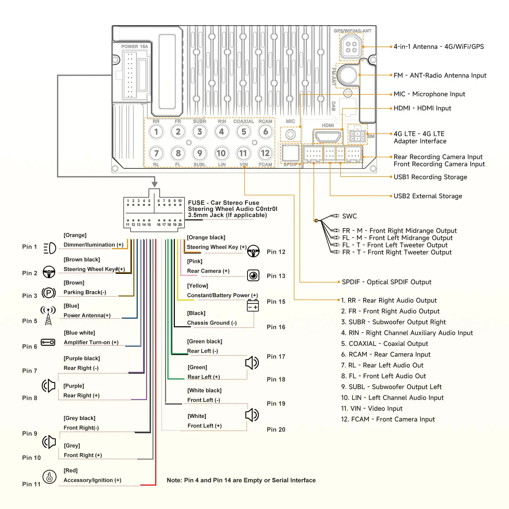 ATOTO X10G2B7E 7" Double Din Car Stereo, Dual Camera Input & Recording, 8G+128G, Android, Wireless CarPlay & Android Auto, 4G LTE, ChatGPT AI, Dual Phone Connection & Bluetooth, GPS Tracking - Image 8