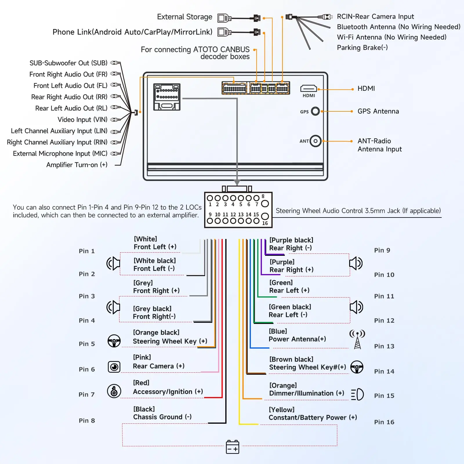 ATOTO A5LG209T 9" Double Din Android Car Stereo with Backup Camera & DVR Dashcam, Wireless Android Auto/CarPlay, GPS Tracking, Drivechat AI, WiFi/Bluetooth/USB, FM/AM/EQ, 2G+32G - Image 8