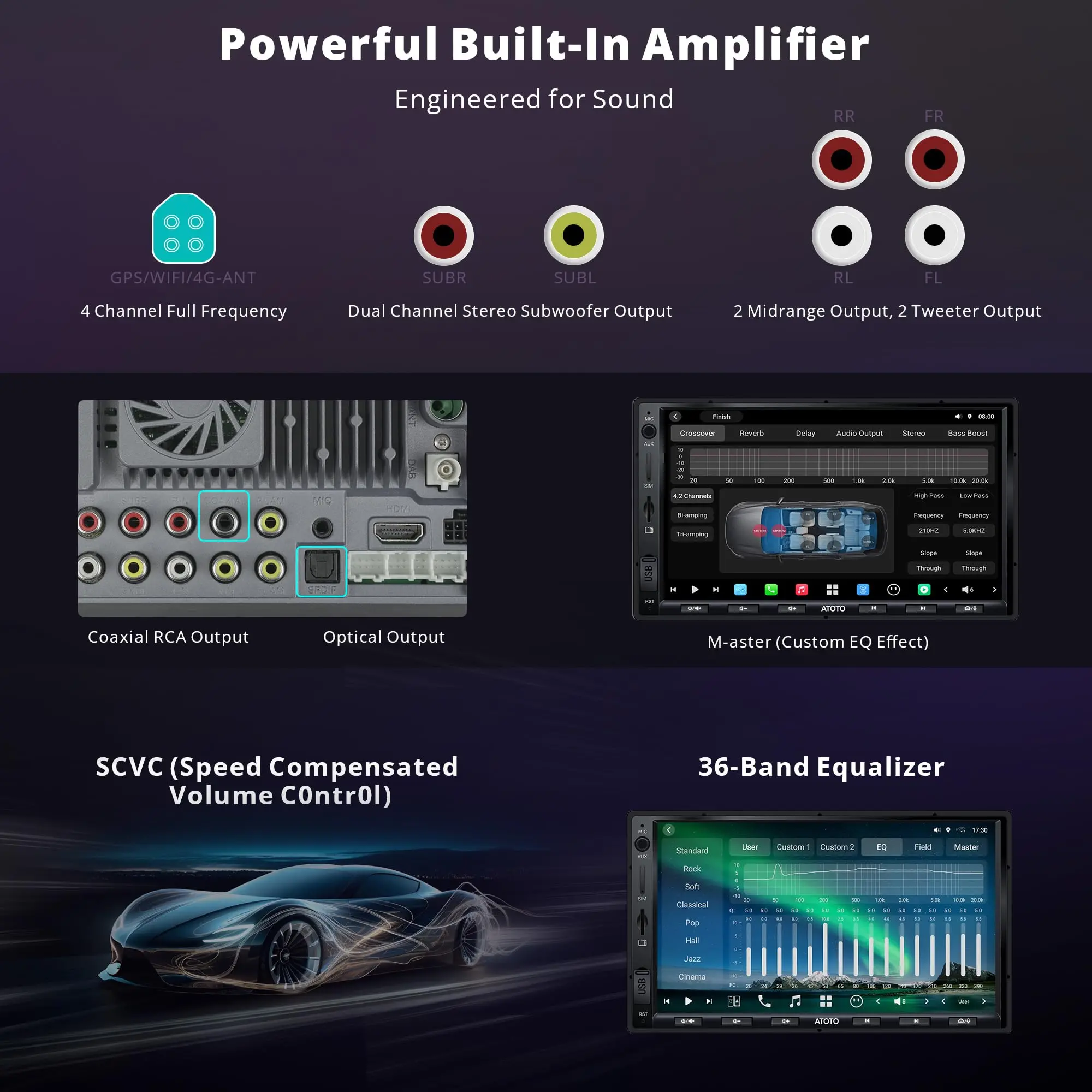 ATOTO X10G2A7E 7" Double Din Car Stereo, QLED Touchscreen CarPlay & Android Auto, Support HDMI& Dual Bluetooth, 4G LTE & WiFi, GPS Navigation - Image 7